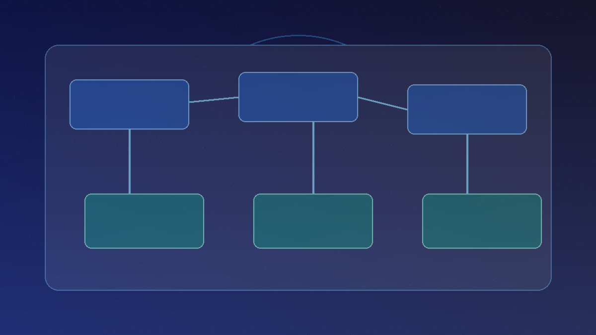 grok 中文实战教程：国内入口、提示词模板和稳定输出方法